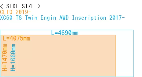 #CLIO 2019- + XC60 T8 Twin Engin AWD Inscription 2017-